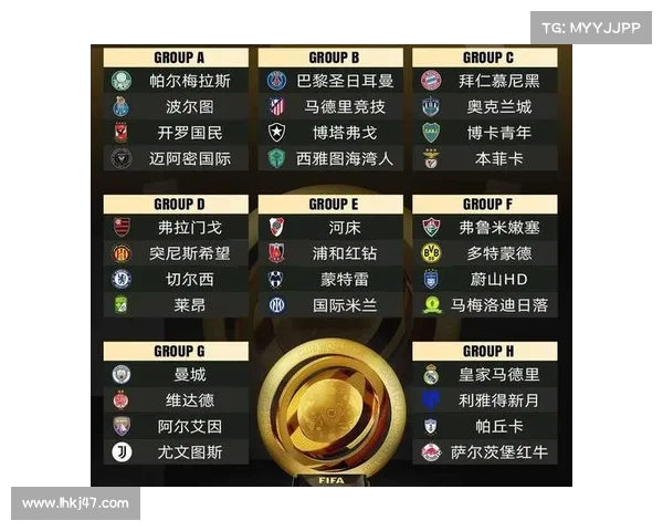 2025世俱杯奖金方案揭晓冠军可获4000万其余参赛队分5.25亿